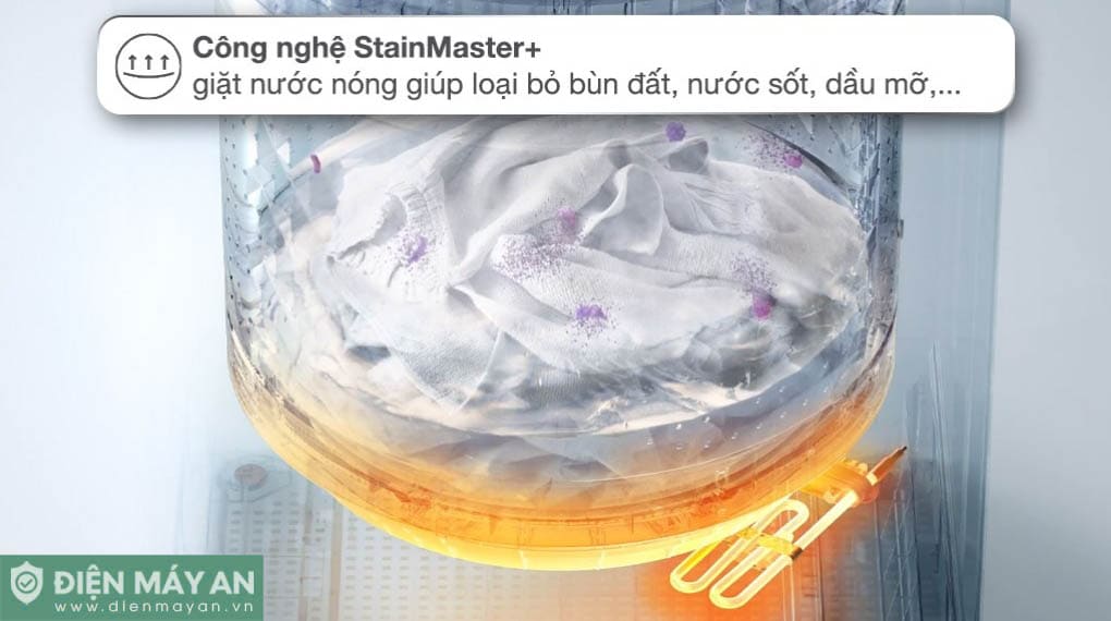 Máy giặt Panasonic Inverter 11.5 kg NA-V115FA1LV